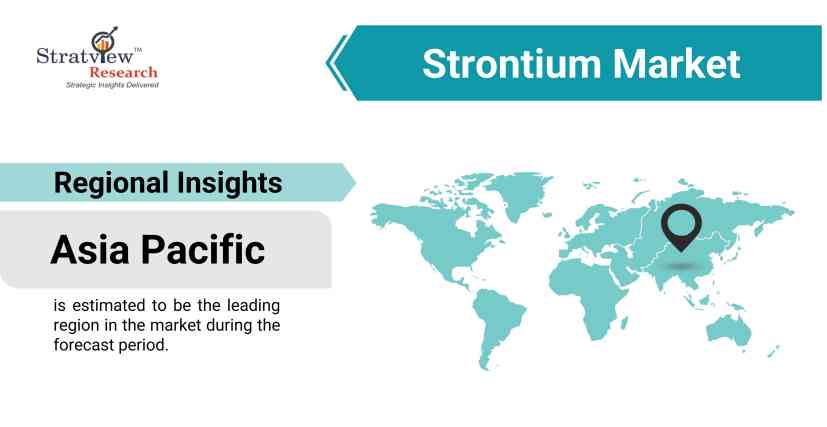 Strontium-Market-Regional-Analysis